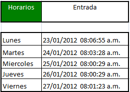 Ejemplo reporte